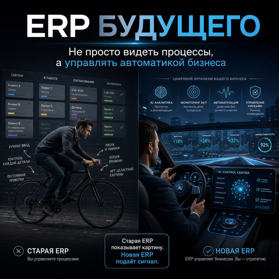 Традиционная ERP и новая ERP: велосипед против автомобиля